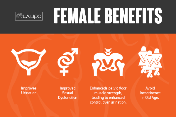 Benefits of overactive bladder treatment Waltham Forest for women