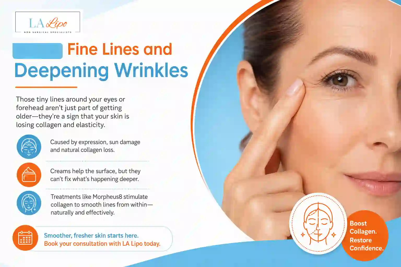 Sign #2: Fine Lines and Deepening Wrinkles Waltham Forest